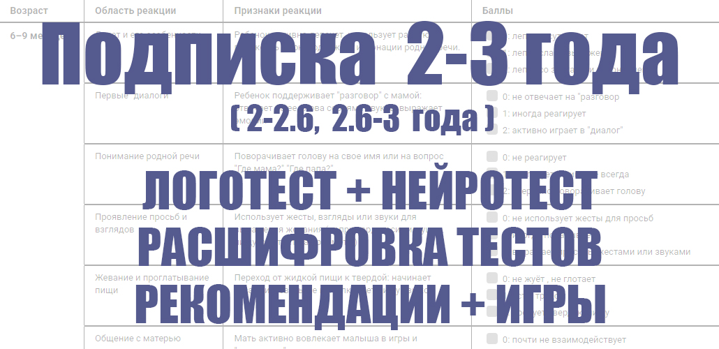 Логопедичекие тесты для детей 2-3 года