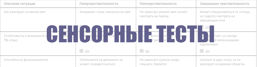 Сенсорные тесты для детей